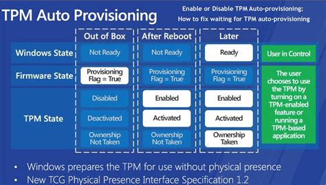 disable tpm provisioning